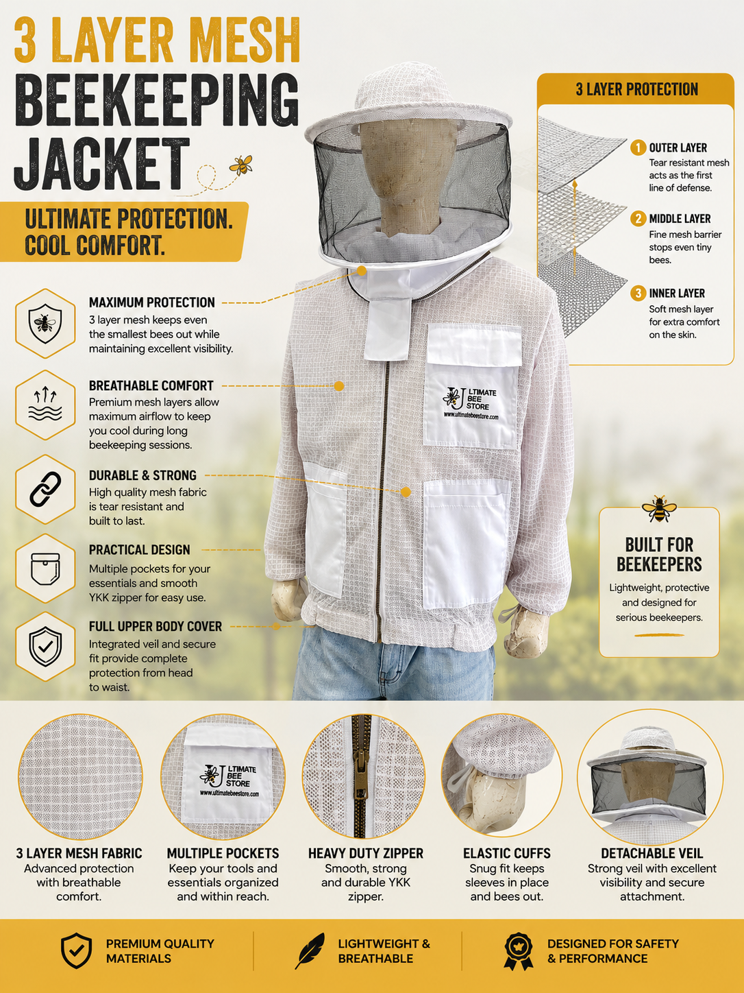 3 Layer Mesh Ventilated Beekeeping Jacket Round Veil in White Size (S-5XL) - Image 2